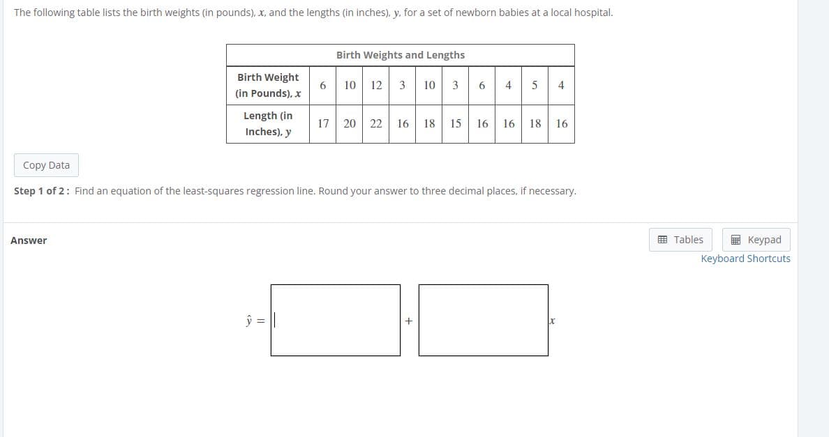 The following table lists the birth weights (in pounds), x, and the lengths (in inches), y, for a set of newborn babies at a local hospital.
Birth Weights and Lengths
Birth Weight
10 12 3 10 3 6 4 s 4
(in Pounds), x
Length (in
17 20 22 16 18 15 16 16
18
16
Inches), y
Copy Data
Step 1 of 2: Find an equation of the least-squares regression line. Round your answer to three decimal places, if necessary.
田 Tables
E Keypad
Answer
Keyboard Shortcuts
+
