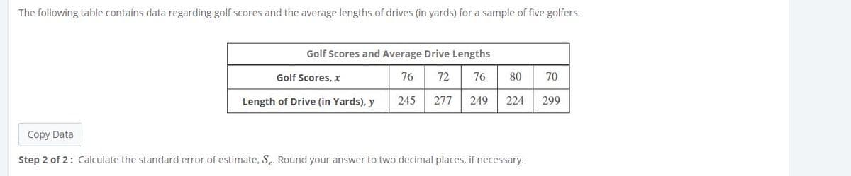 The following table contains data regarding golf scores and the average lengths of drives (in yards) for a sample of five golfers.
Golf Scores and Average Drive Lengths
Golf Scores, X
76
72
76
80
70
Length of Drive (in Yards), y
245
277
249
224
299
Copy Data
Step 2 of 2: Calculate the standard error of estimate, S. Round your answer to two decimal places, if necessary.
