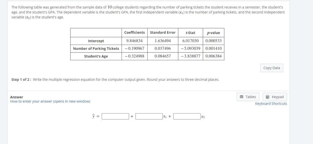 The following table was generated from the sample data of 10 college students regarding the number of parking tickets the student receives in a semester, the student's
age, and the student's GPA. The dependent variable is the student's GPA, the first independent variable (x1) is the number of parking tickets, and the second independent
variable (x2) is the student's age.
Coefficients
Standard Error
p-value
t-Stat
Intercept
9.846834
1.636494
6.017030
0.000533
Number of Parking Tickets
-0.190967
0.037496
-5.093039
0.001410
Student's Age
-0.324988
0.084657
- 3.838877
0.006384
Copy Data
Step 1 of 2: Write the multiple regression equation for the computer output given. Round your answers to three decimal places.
田 Tables
E Keypad
Answer
How to enter your answer (opens in new window)
Keyboard Shortcuts
X +
