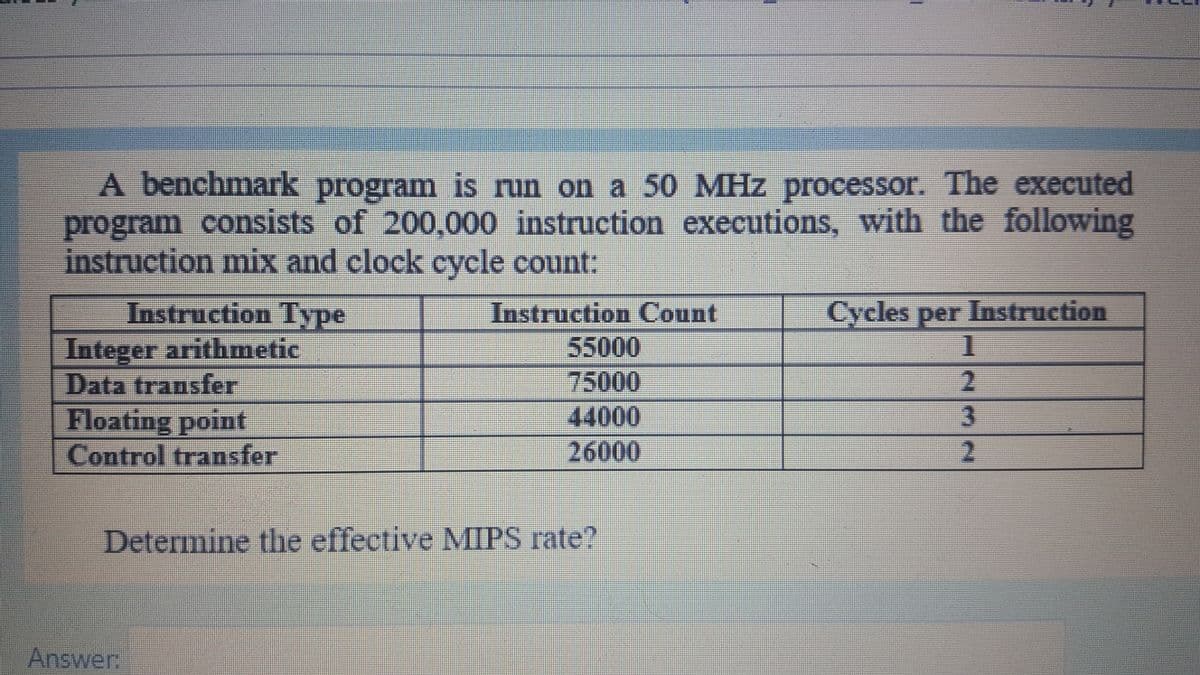 A benchmark program is run on a 50 MHz processor. The executed
program consists of 200,000 instruction executions, with the following
instruction mix and clock cycle count:
Instruction Type
Integer arithmetie
Data transfer
Floating point
Control transfer
Instruction Count
Cycles per Instruction
55000
75000
2
44000
26000
2.
Determine the effective MIPS rate?
Answer:
