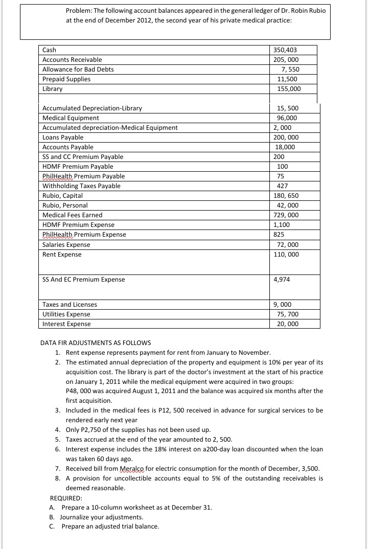 Problem: The following account balances appeared in the general ledger of Dr. Robin Rubio
at the end of December 2012, the second year of his private medical practice:
Cash
350,403
Accounts Receivable
205, 000
Allowance for Bad Debts
7, 550
Prepaid Supplies
Library
11,500
155,000
Accumulated Depreciation-Library
Medical Equipment
15, 500
96,000
Accumulated depreciation-Medical Equipment
2, 000
Loans Payable
200, 000
Accounts Payable
18,000
SS and CC Premium Payable
|200
HDMF Premium Payable
100
PhilHealth Premium Payable
Withholding Taxes Payable
75
427
Rubio, Capital
180, 650
Rubio, Personal
42, 000
Medical Fees Earned
729, 000
HDMF Premium Expense
1,100
PhilHealth Premium Expense
825
Salaries Expense
72, 000
Rent Expense
110, 000
SS And EC Premium Expense
4,974
Taxes and Licenses
9, 000
Utilities Expense
75, 700
Interest Expense
20, 000
DATA FIR ADJUSTMENTS AS FOLLOWS
1. Rent expense represents payment for rent from January to November.
2. The estimated annual depreciation of the property and equipment is 10% per year of its
acquisition cost. The library is part of the doctor's investment at the start of his practice
on January 1, 2011 while the medical equipment were acquired in two groups:
P48, 000 was acquired August 1, 2011 and the balance was acquired six months after the
first acquisition.
3. Included in the medical fees is P12, 500 received in advance for surgical services to be
rendered early next year
4. Only P2,750 of the supplies has not been used up.
5. Taxes accrued at the end of the year amounted to 2, 500.
6. Interest expense includes the 18% interest on a200-day loan discounted when the loan
was taken 60 days ago.
7. Received bill from Meralco for electric consumption for the month of December, 3,500.
8. A provision for uncollectible accounts equal to 5% of the outstanding receivables is
deemed reasonable.
REQUIRED:
A. Prepare a 10-column worksheet as at December 31.
B. Journalize your adjustments.
C. Prepare an adjusted trial balance.
