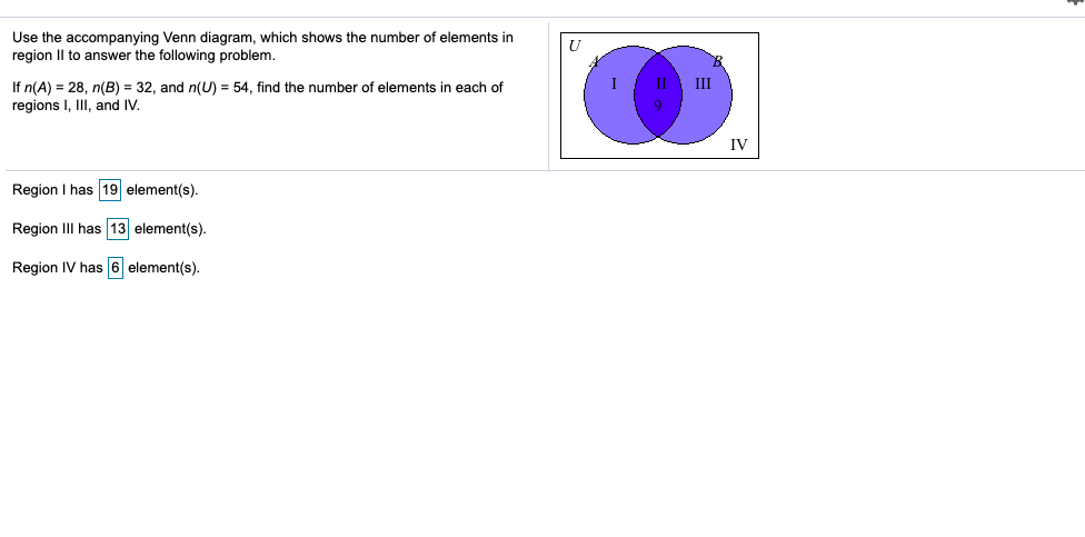 Use the accompanying Venn diagram, which shows the number of elements in
region Il to answer the following problem.
If n(A) = 28, n(B) = 32, and n(U) = 54, find the number of elements in each of
regions I, III, and IV.
Region I has 19 element(s).
Region II has 13 element(s).
Region IV has 6 element(s).

