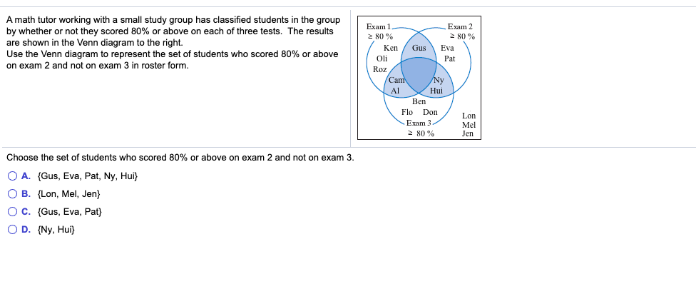 A math tutor working with a small study group has classified students in the group
by whether or not they scored 80% or above on each of three tests. The results
are shown in the Venn diagram to the right.
Use the Venn diagram to represent the set of students who scored 80% or above
on exam 2 and not on exam 3 in roster form.
Exam 1
Exam 2
2 80 %
2 80 %
Ken
Gus
Eva
Oli
Pat
Roz
Cam
Al
Hui
Ben
Flo Don
Lon
Exam 3
Mel
Jen
2 80 %
Choose the set of students who scored 80% or above on exam 2 and not on exam 3.
O A. (Gus, Eva, Pat, Ny, Hui}
O B. (Lon, Mel, Jen}
Oc. (Gus, Eva, Pat}
O D. (Ny, Hui}
