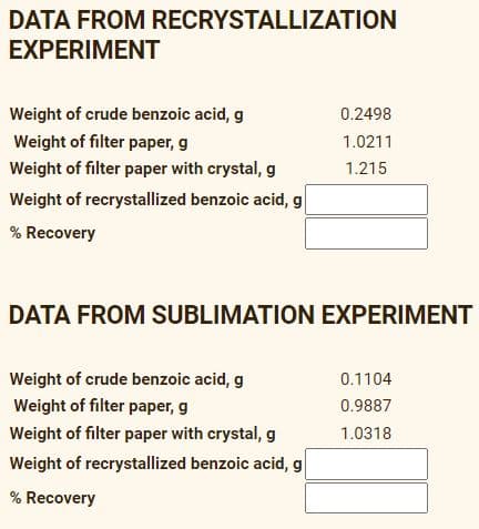 DATA FROM RECRYSTALLIZATION
EXPERIMENT
Weight of crude benzoic acid, g
0.2498
Weight of filter paper, g
1.0211
Weight of filter paper with crystal, g
1.215
Weight of recrystallized benzoic acid, g
% Recovery
DATA FROM SUBLIMATION EXPERIMENT
Weight of crude benzoic acid, g
0.1104
Weight of filter paper, g
0.9887
Weight of filter paper with crystal, g
1.0318
Weight of recrystallized benzoic acid, g
% Recovery
