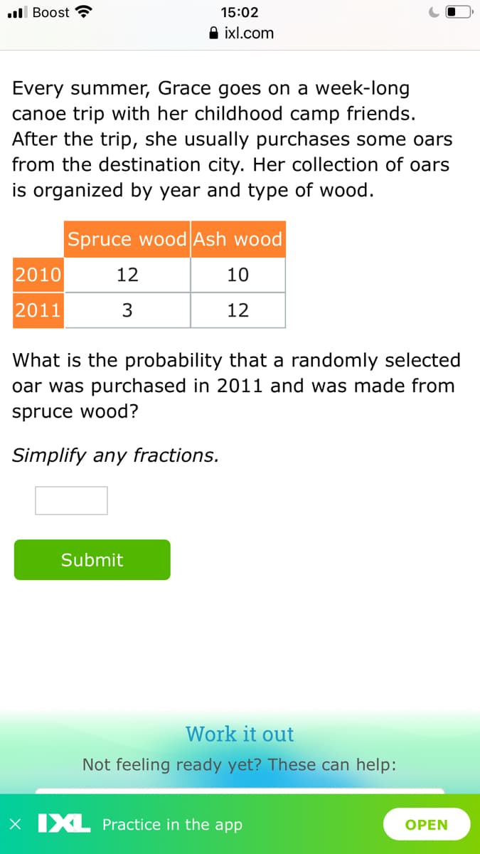 ul Boost
15:02
A ixl.com
Every summer, Grace goes on a week-long
canoe trip with her childhood camp friends.
After the trip, she usually purchases some oars
from the destination city. Her collection of oars
is organized by year and type of wood.
Spruce wood Ash wood
2010
12
10
2011
12
What is the probability that a randomly selected
oar was purchased in 2011 and was made from
spruce wood?
Simplify any fractions.
Submit
Work it out
Not feeling ready yet? These can help:
X IXL Practice in the app
ОPEN
