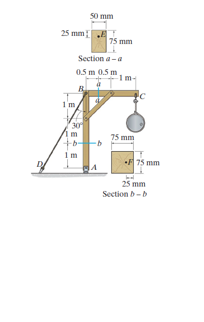 50 mm
25 mm I „E
75 mm
Section a – a
0.5 m 0.5 m
1m-
30
75 mm
+b-
•F 75 mm
|A
25 mm
Section b – b
