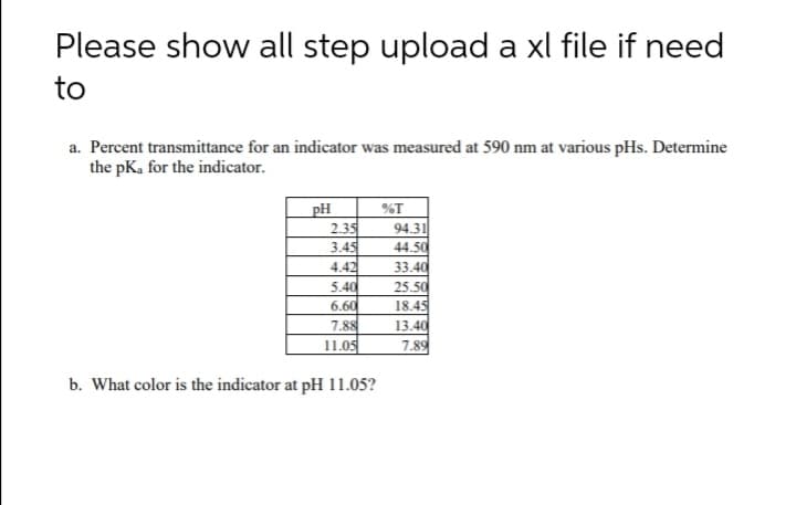 Please show all step upload a xl file if need
to
a. Percent transmittance for an indicator was measured at 590 nm at various pHs. Determine
the pKa for the indicator.
pH
2.35
3.45
4.42
5.40
6.60
7.88
11.05
%T
94.31
44.50
33.40
25.50
18.45
13.40
7.89
b. What color is the indicator at pH 11.05?

