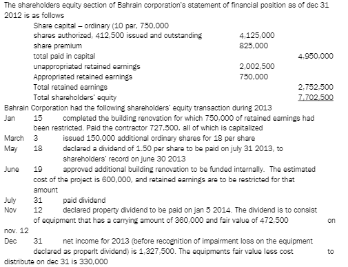The shareholders equity section of Bahrain corporation's statement of financial position as of dec 31
2012 is as follows
Share capital – ordinary (10 par, 750.000
shares authorized, 412,500 issued and outstanding
share premium
total paid in capital
unappropriated retained eamings
Appropriated retained earnings
Total retained earnings
Total shareholders' equity
4,125,000
825,000
4,950,000
2,002,500
750,000
2,752,500
7.702.500
Bahrain Corporation had the following shareholders' equity transaction during 2013
Jan
15
completed the building renovation for which 750,000 of retained eamings had
been restricted. Paid the contractor 727,500, all of which is capitalized
March
3
issued 150,000 additional ordinary shares for 18 per share
declared a dividend of 1.50 per share to be paid on july 31 2013, to
shareholders' record on june 30 2013
approved additional building renovation to be funded internally. The estimated
May
18
June
19
cost of the project is 600,000, and retained eamings are to be restricted for that
amount
July
31
paid dividend
declared property dividend to be paid on jan 5 2014. The dividend is to consist
Nov
12
of equipment that has a carrying amount of 360,000 and fair value of 472,500
on
nov. 12
Dec
31
net income for 2013 (before recognition of impairment loss on the equipment
declared as properlt dividend) is 1,327,500. The equipments fair value less cost
to
distribute on dec 31 is 330,000
