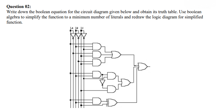 Question 02:
Write down the boolean equation for the circuit diagram given below and obtain its truth table. Use boolean
algebra to simplify the function to a minimum number of literals and redraw the logic diagram for simplified
function.
DED
