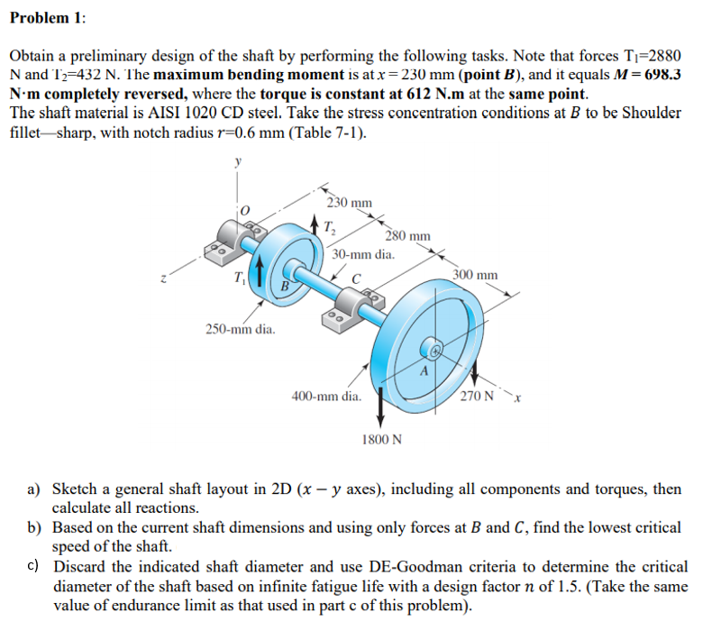 Problem 1:
Obtain a preliminary design of the shaft by performing the following tasks. Note that forces T=2880
N and T;=432 N. The maximum bending moment is atx= 230 mm (point B), and it equals M= 698.3
N•m completely reversed, where the torque is constant at 612 N.m at the same point.
The shaft material is AISI 1020 CD steel. Take the stress concentration conditions at B to be Shoulder
fillet-sharp, with notch radius r=0.6 mm (Table 7-1).
y
230 mm
T,
280 mm
30-mm dia.
T
C
300 mm
250-mm dia.
400-mm dia.
270 N
1800 N
a) Sketch a general shaft layout in 2D (x – y axes), including all components and torques, then
calculate all reactions.
b) Based on the current shaft dimensions and using only forces at B and C, find the lowest critical
speed of the shaft.
c) Discard the indicated shaft diameter and use DE-Goodman criteria to determine the critical
diameter of the shaft based on infinite fatigue life with a design factor n of 1.5. (Take the same
value of endurance limit as that used in part c of this problem).
