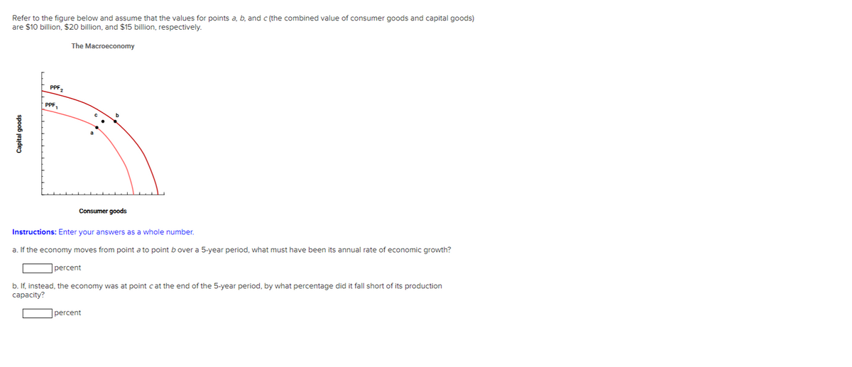 Refer to the figure below and assume that the values for points a, b, and c (the combined value of consumer goods and capital goods)
are $10 billion, $20 billion, and $15 billion, respectively.
The Macroeconomy
PPF,
PPF,
Consumer goods
Instructions: Enter your answers as a whole number.
a. If the economy moves from point a to point b over a 5-year period, what must have been its annual rate of economic growth?
percent
b. If, instead, the economy was at point cat the end of the 5-year period, by what percentage did it fall short of its production
сараcity?
percent
Capital goods
