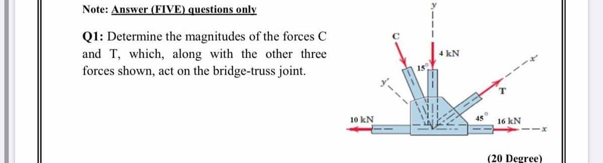 Note: Answer (FIVE) questions only
Q1: Determine the magnitudes of the forces C
and T, which, along with the other three
forces shown, act on the bridge-truss joint.
4 kN
15
10 kN
45
16 kN
(20 Degree)
