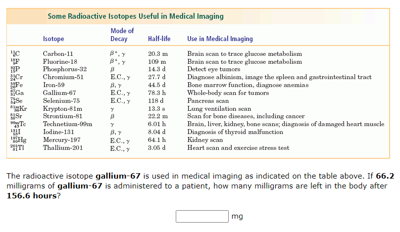 Some Radioactive Isotopes Useful in Medical Imaging
Mode of
Decay
Isotope
Half-life
Use in Medical Imaging
B+, Y
B*, Y
Carbon-11
20.3 m
Brain scan to trace glucose metabolism
Brain scan to trace glucose metabolism
Detect eye tumors
Diagnose albinism, image the spleen and gastrointestinal tract
Bone marrow function, diagnose anemias
Whole-body scan for tumors
Pancreas scan
Fluorine-18
109 m
Phosphorus-32
Chromium-51
Iron-59
Gallium-67
Selenium-75
Krypton-81m
Strontium-81
14.3 d
27.7 d
Cr
Fe
SGa
Е.C., у
B, Y
E.C., Y
E.C., Y
44.5 d
78.3 h
34
118 d
13.3 s
22.2 m
Lung ventilation scan
Scan for bone diseases, including cancer
Brain, liver, kidney, bone scans; diagnosis of damaged heart muscle
Diagnosis of thyroid malfunction
Kidney scan
Heart scan and exercise stress test
Sr
99mTe
Technetium-99m
6.01 h
8.04 d
B, Y
E.C., y
E.C., y
Iodine-131
Mercury-197
Thallium-201
64.1 h
3.05 d
The radioactive isotope gallium-67 is used in medical imaging as indicated on the table above. If 66.2
milligrams of gallium-67 is administered to a patient, how many milligrams are left in the body after
156.6 hours?
mg
