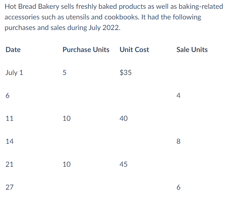 Hot Bread Bakery sells freshly baked products as well as baking-related
accessories such as utensils and cookbooks. It had the following
purchases and sales during July 2022.
Date
July 1
6
11
14
21
27
Purchase Units
5
10
10
Unit Cost
$35
40
45
Sale Units
4
8
6