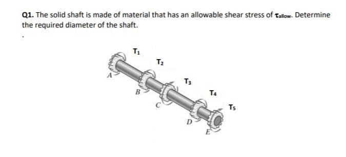 Q1. The solid shaft is made of material that has an allowable shear stress of Talow. Determine
the required diameter of the shaft.
T2
T3
B
Ta
Ts
D
