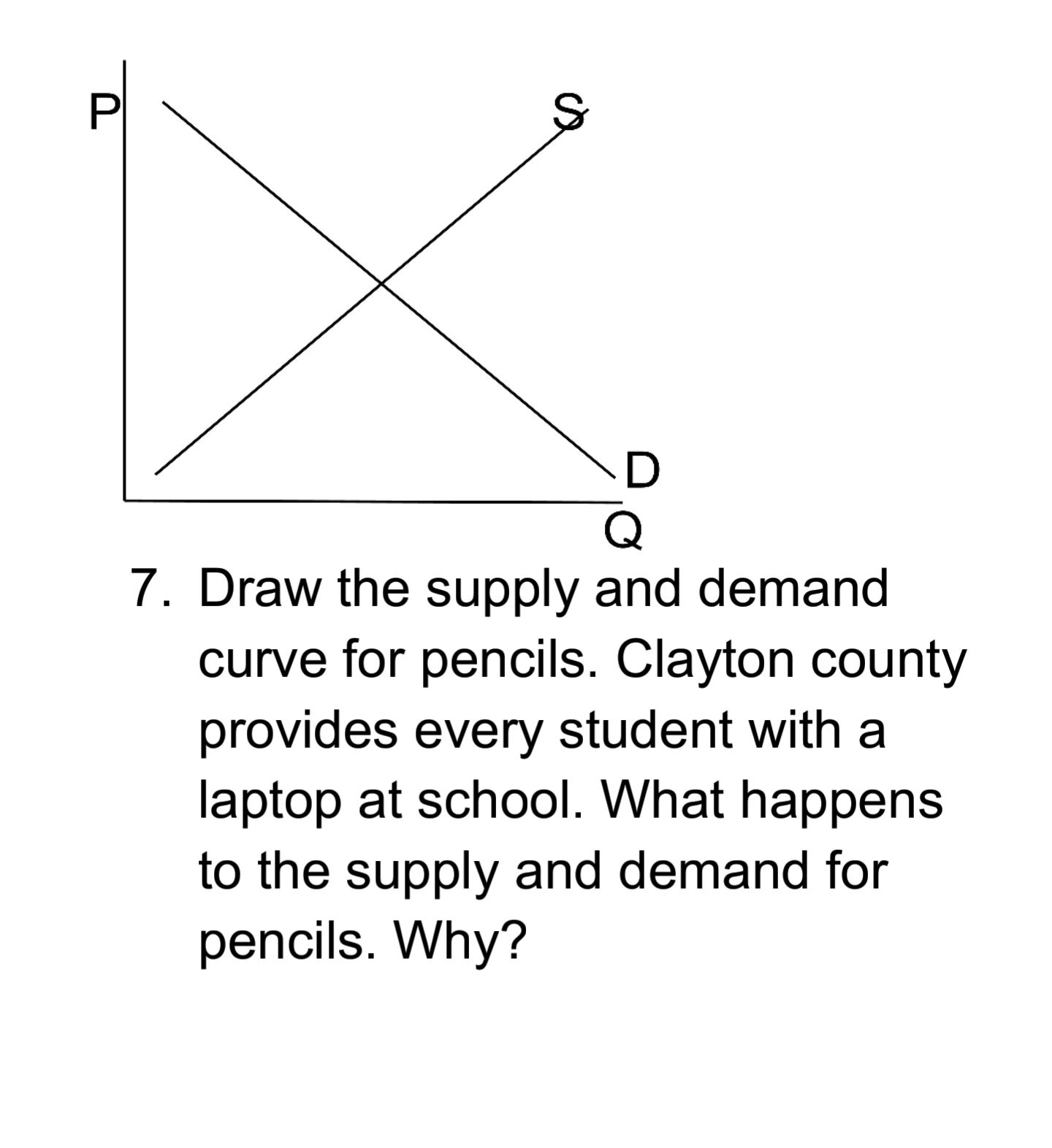 7. Draw the supply and demand
curve for pencils. Clayton county
provides every student with a
laptop at school. What happens
to the supply and demand for
pencils. Why?
