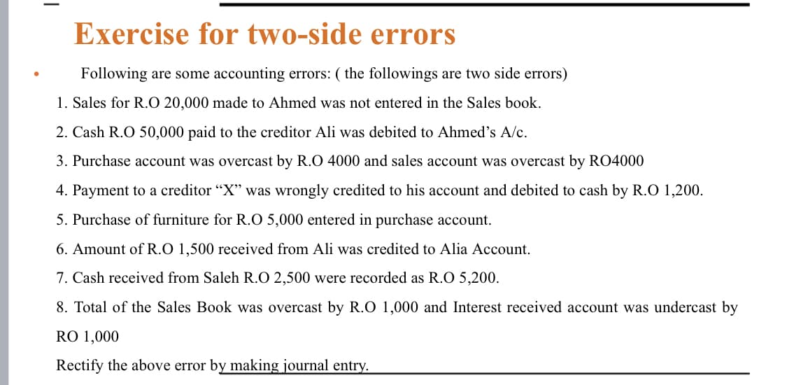 Exercise for two-side errors
Following are some accounting errors: ( the followings are two side errors)
1. Sales for R.O 20,000 made to Ahmed was not entered in the Sales book.
2. Cash R.O 50,000 paid to the creditor Ali was debited to Ahmed's A/c.
3. Purchase account was overcast by R.O 4000 and sales account was overcast by RO4000
4. Payment to a creditor “X" was wrongly credited to his account and debited to cash by R.O 1,200.
5. Purchase of furniture for R.O 5,000 entered in purchase account.
6. Amount of R.O 1,500 received from Ali was credited to Alia Account.
7. Cash received from Saleh R.O 2,500 were recorded as R.O 5,200.
8. Total of the Sales Book was overcast by R.O 1,000 and Interest received account was undercast by
RO 1,000
Rectify the above error by making journal entry.

