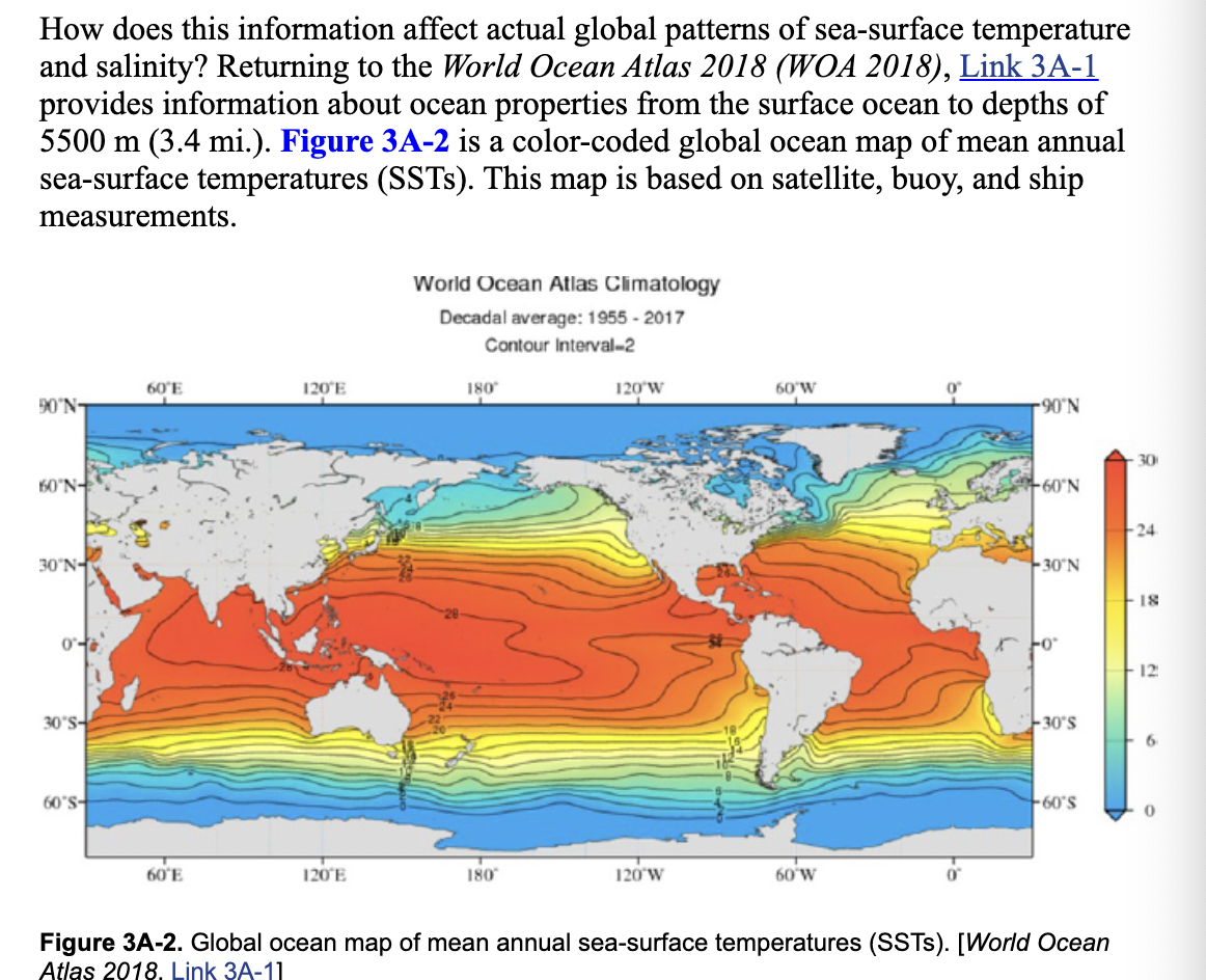 How does this information affect actual global patterns of sea-surface temperature
and salinity? Returning to the World Ocean Atlas 2018 (WOA 2018), Link 3A-1
provides information about ocean properties from the surface ocean to depths of
5500 m (3.4 mi.). Figure 3A-2 is a color-coded global ocean map of mean annual
sea-surface temperatures (SSTS). This map is based on satellite, buoy, and ship
measurements.
World Ocean Atlas Climatology
Decadal average: 1955 - 2017
Contour Interval-2
60'E
120'E
180
120'W
60'W
90°N-
N.06-
30
60'N-
+60°N
24
30'N-
30 N
18
12
30°S-
-30'S
6.
60°S-
60'S
60'E
120'E
180
120 W
60 W
Figure 3A-2. Global ocean map of mean annual sea-surface temperatures (SSTS). [World Ocean
Atlas 2018. Link 3A-11
