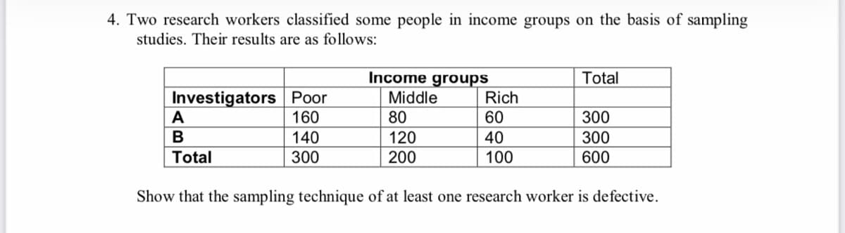 4. Two research workers classified some people in income groups on the basis of sampling
studies. Their results are as follows:
Income groups
Rich
Total
Investigators Poor
A
Middle
160
80
60
300
B
140
120
40
300
Total
300
200
100
600
Show that the sampling technique of at least one research worker is defective.
