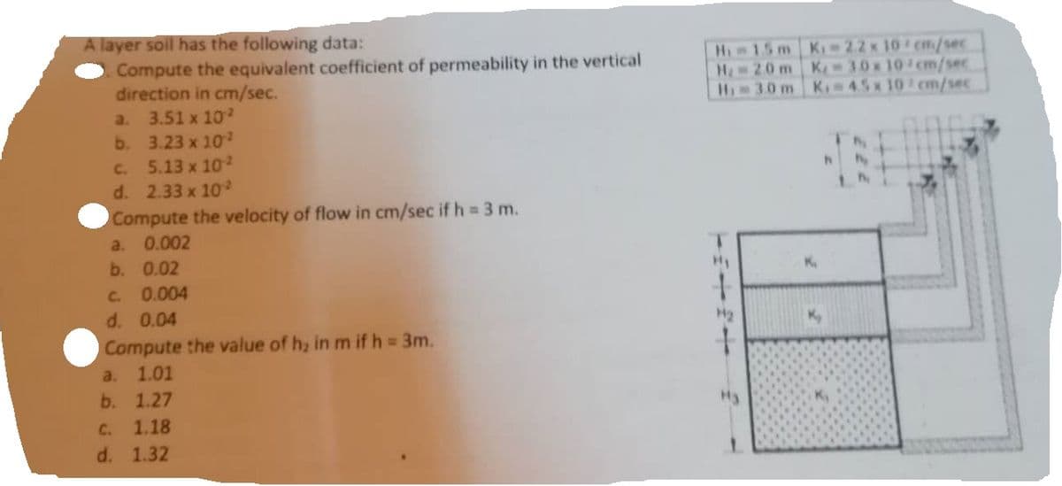 A layer soil has the following data:
Compute the equivalent coefficient of permeability in the vertical
direction in cm/sec.
a. 3.51 x 10²
b.
3.23 x 10²
c. 5.13 x 10²
d. 2.33 x 10²
Compute the velocity of flow in cm/sec if h = 3 m.
a. 0.002
b. 0.02
0.004
C.
d. 0.04
Compute the value of h, in m if h = 3m.
a. 1.01
b. 1.27
C. 1.18
d. 1.32
Hi=15m
H₂= 2.0m
Hi-3.0m
+
1
Hy
Ki-2.2 x 10 cm/sec
Ki= 30 x 10 cm/sec
Ki-45x10 cm/sec
K₁
h
REL
K₁