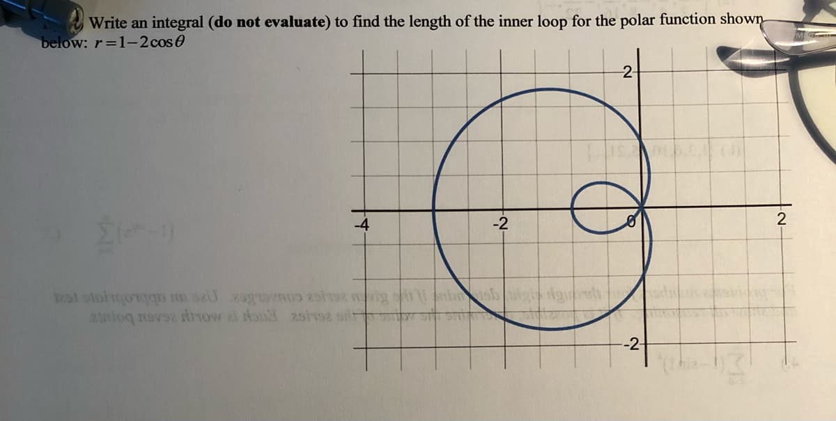 Write an integral (do not evaluate) to find the length of the inner loop for the polar function shown
below: r=1-2cose
2-
-2
2
21nfog novs2 strrow zi don 251s2 si o ct o
-2-
