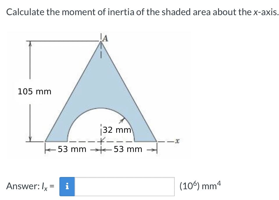 Calculate the moment of inertia of the shaded area about the x-axis.
105 mm
JA
32 mm
53 mm 53 mm
Answer: Ix = i
·*-
-x
(106) mm4