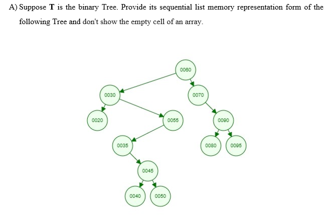 A) Suppose T is the binary Tree. Provide its sequential list memory representation form of the
following Tree and don't show the empty cell of an array.
0080
0030
0070
0020
0055
0090
0035
0080
0005
0045
0040
0050
