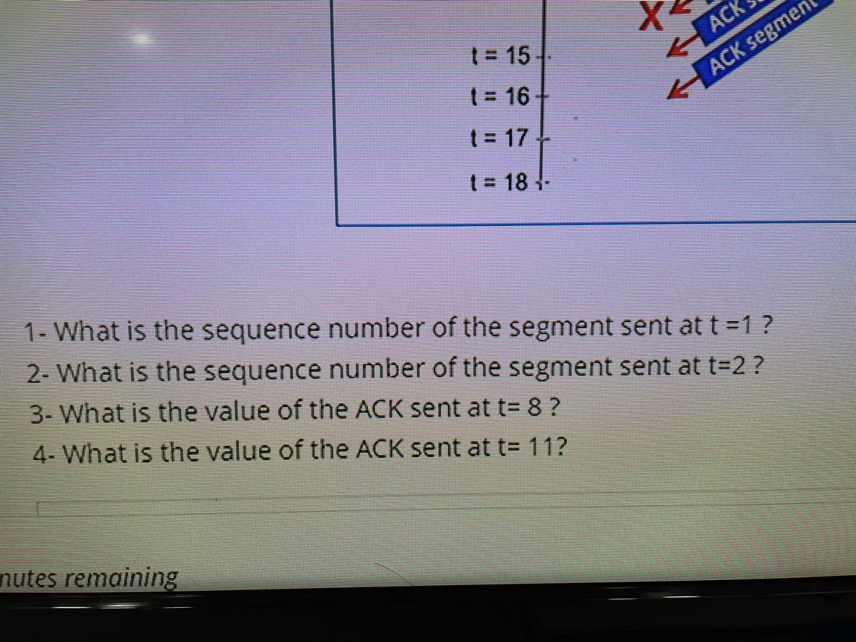 ACK
ACK segmen
t = 15
t = 16
t = 17
t = 18
1- What is the sequence number of the segment sent at t =1 ?
2- What is the sequence number of the segment sent at t=2?
3- What is the value of the ACK sent at t= 8 ?
4- What is the value of the ACK sent at t= 11?
nutes remaining
