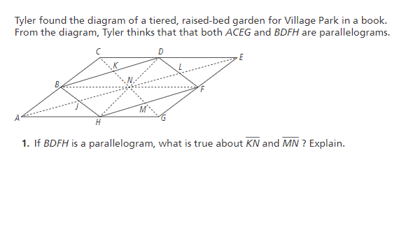 Tyler found the diagram of a tiered, raised-bed garden for Village Park in a book.
From the diagram, Tyler thinks that that both ACEG and BDFH are parallelograms.
D
1. If BDFH is a parallelogram, what is true about KN and MN ? Explain.
