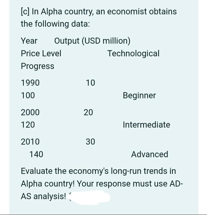 [c] In Alpha country, an economist obtains
the following data:
Year
Output (USD million)
Price Level
Technological
Progress
1990
10
100
Beginner
2000
20
120
Intermediate
2010
30
140
Advanced
Evaluate the economy's long-run trends in
Alpha country! Your response must use AD-
AS analysis!
