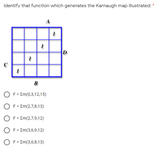 Identify that function which generates the Karnaugh map illustrated: *
A
D
1
B
O F= Em(0,3,12,15)
Ο F- Σm (2,7,8,1 3)
O F= Em(2,7,9,12)
Ο F- Σm (3,6,9,1 2)
O F = Em(3,6,8,13)
