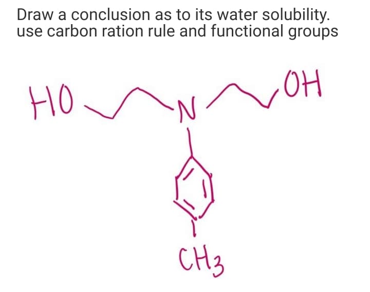Draw a conclusion as to its water solubility.
use carbon ration rule and functional groups
HO
OH
N.
CH3
