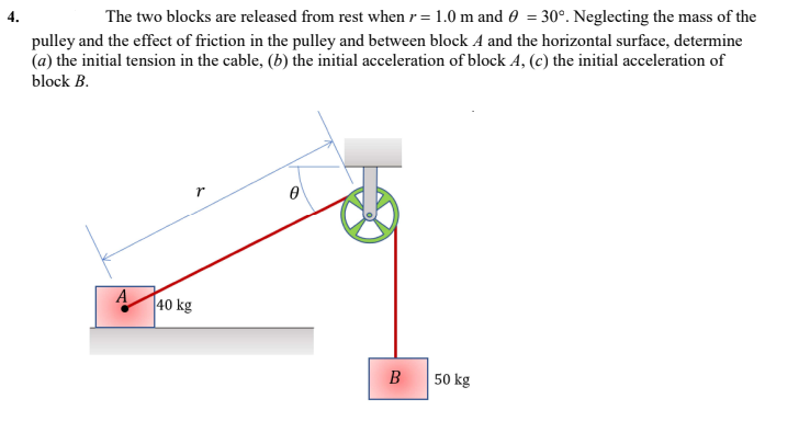 4.
The two blocks are released from rest when r = 1.0 m and 0 = 30°. Neglecting the mass of the
pulley and the effect of friction in the pulley and between block A and the horizontal surface, determine
(a) the initial tension in the cable, (b) the initial acceleration of block A, (c) the initial acceleration of
block B.
A
40 kg
B
50 kg
