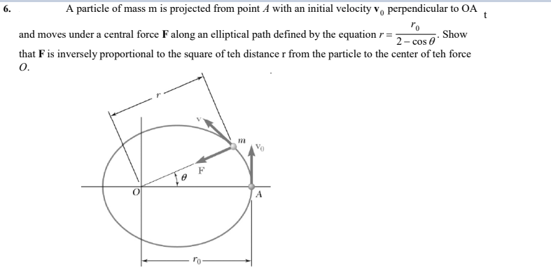 6.
A particle of mass m is projected from point A with an initial velocity v, perpendicular to OA
and moves under a central force F along an elliptical path defined by the equation r =-
Show
2- cos 0
that Fis inversely proportional to the square of teh distance r from the particle to the center of teh force
0.
m
A
