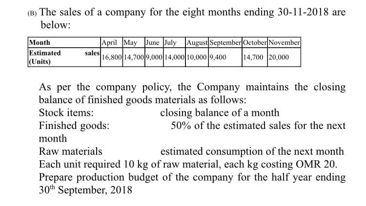 (B) The sales of a company for the eight months ending 30-11-2018 are
below:
April May June July August September October November
sales
Month
Estimated
16,800 14,700 9,000 14,000 10,000 9,400
14,700 20,000
(Units)
As per the company policy, the Company maintains the closing
balance of finished goods materials as follows:
Stock items:
closing balance of a month
50% of the estimated sales for the next
Finished goods:
month
Raw materials
estimated consumption of the next month
Each unit required 10 kg of raw material, each kg costing OMR 20.
Prepare production budget of the company for the half year ending
30th September, 2018
