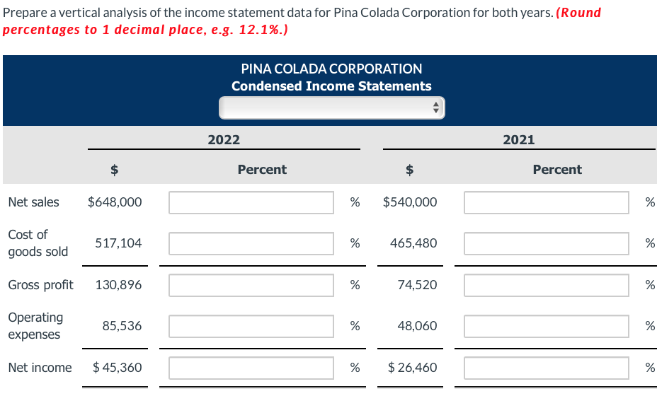 Prepare a vertical analysis of the income statement data for Pina Colada Corporation for both years. (Round
percentages to 1 decimal place, e.g. 12.1%.)
PINA COLADA CORPORATION
Condensed Income Statements
2021
Percent
Net sales
$648,000
%
$540,000
Cost of
517,104
%
465,480
goods sold
Gross profit
130,896
%
74,520
Operating
expenses
85,536
%
48,060
Net income
$ 45,360
%
$ 26,460
2022
Percent
%
%
%
%
%