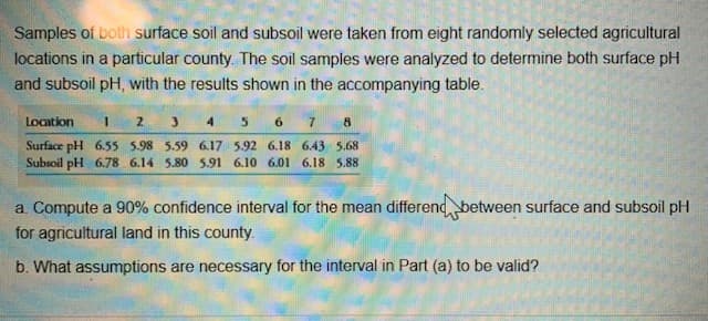 Samples of both surface soil and subsoil were taken from eight randomly selected agricultural
locations in a particular county. The soil samples were analyzed to determine both surface pH
and subsoil pH, with the results shown in the accompanying table.
2.
3.
6.
Location
Surface pH 6.55 5.98 5.59 6.17 5.92 6.18 6.43 5.68
Subsoil pH 6.78 6.14 5.80 5.91 6.10 6.01 6.18 5.88
a. Compute a 90% confidence interval for the mean differend between surface and subsoil pH
for agricultural land in this county.
b. What assumptions are necessary for the interval in Part (a) to be valid?

