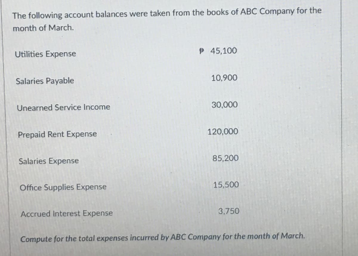 The following account balances were taken from the books of ABC Company for the
month of March.
Utilities Expense
P 45,100
Salaries Payable
10,900
Unearned Service Income
30,000
Prepaid Rent Expense
120,000
Salaries Expense
85,200
Office Supplies Expense
15,500
Accrued Interest Expense
3,750
Compute for the total expenses incurred by ABC Company for the month of March.
