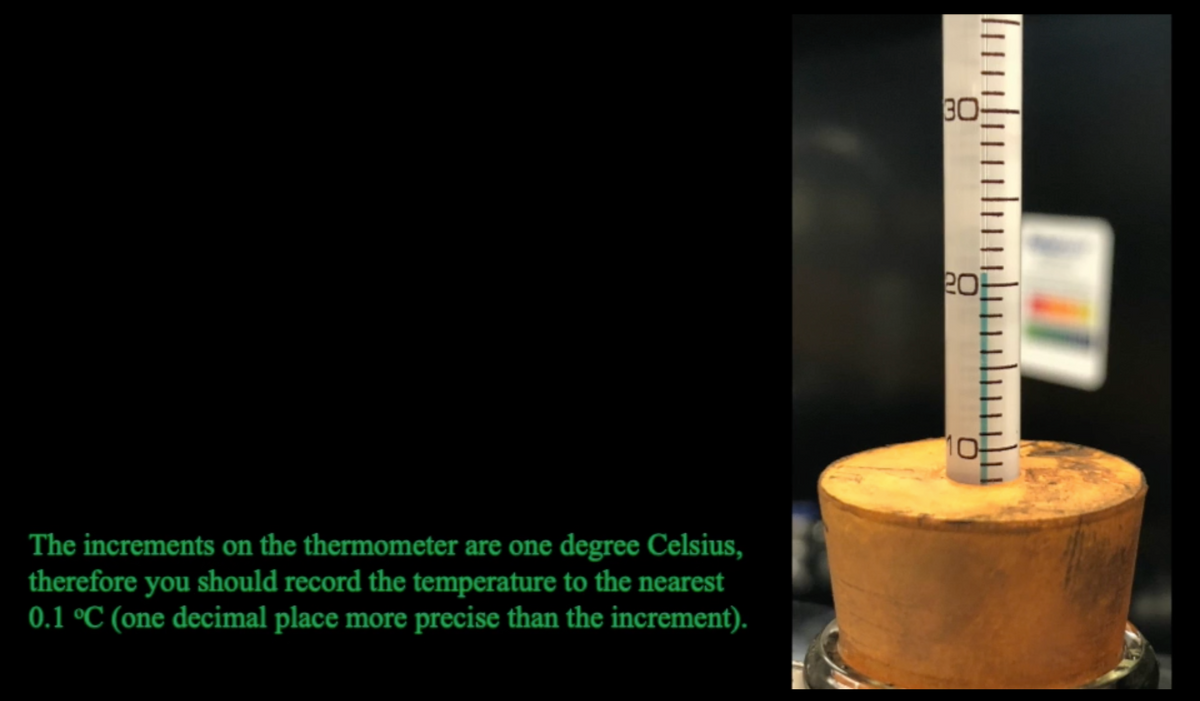 The increments on the thermometer are one degree Celsius,
therefore you should record the temperature to the nearest
0.1 °C (one decimal place more precise than the increment).
30
20
O
