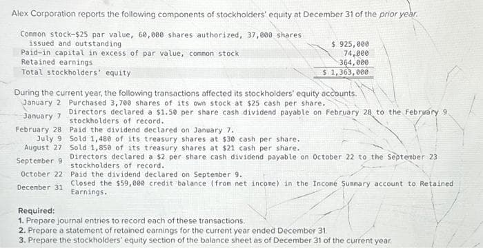 Alex Corporation reports the following components of stockholders' equity at December 31 of the prior year.
Common stock-$25 par value, 60,000 shares authorized, 37,000 shares i
issued and outstanding
Paid-in capital in excess of par value, common stock
Retained earnings
Total stockholders' equity
$ 925,000
74,000
364,000
$ 1,363,000
During the current year, the following transactions affected its stockholders' equity accounts.
January 2 Purchased 3,700 shares of its own stock at $25 cash per share.
January 7
February 28
July 9
August 27
September 9
October 22
December 31
Directors declared a $1.50 per share cash dividend payable on February 28 to the February 9
stockholders of record.
Paid the dividend declared on January 7.
Sold 1,480 of its treasury shares at $30 cash per share.
Sold 1,850 of its treasury shares at $21 cash per share.
Directors declared a $2 per share cash dividend payable on October 22 to the September 23
stockholders of record.
Paid the dividend declared on September 9.
Closed the $59,000 credit balance (from net income) in the Income Summary account to Retained.
Earnings.
Required:
1. Prepare journal entries to record each of these transactions,
2. Prepare a statement of retained earnings for the current year ended December 31.
3. Prepare the stockholders' equity section of the balance sheet as of December 31 of the current year.