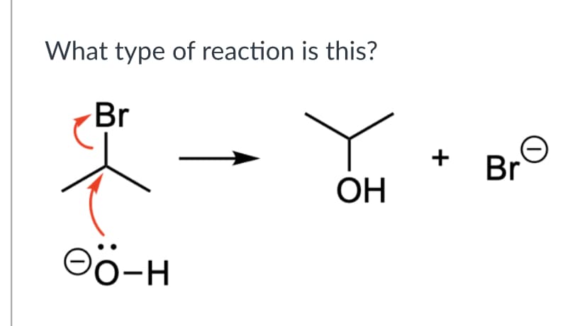 What type of reaction is this?
Br
+
Br
ОН
Oö-H
