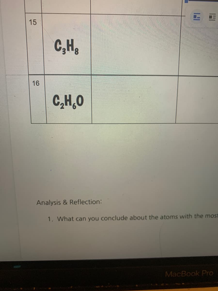 15
C,H,
16
C,H,O
Analysis & Reflection:
1. What can you conclude about the atoms with the most
MacBook Pro
