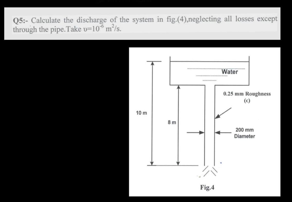 Q5:- Calculate the discharge of the system in fig.(4),neglecting all losses except
through the pipe.Take v=10 m²/s.
Water
0.25 mm Roughness
(€)
10 m
8 m
200 mm
Diameter
Fig.4

