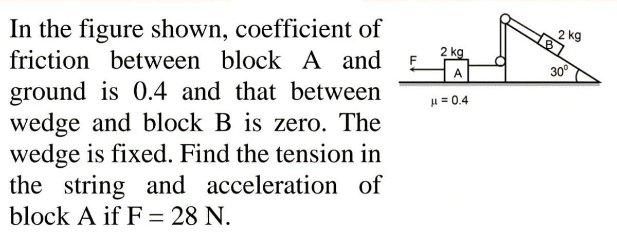 In the figure shown, coefficient of
friction between block A and
ground is 0.4 and that between
wedge and block B is zero. The
wedge is fixed. Find the tension in
the string and acceleration of
2 kg
2 kg
F
A
30°
u = 0.4
block A if F = 28 N.
