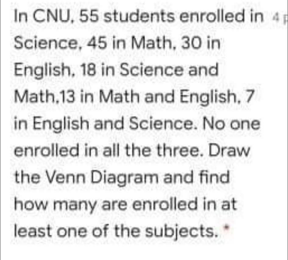 In CNU, 55 students enrolled in 4 p
Science, 45 in Math, 30 in
English, 18 in Science and
Math,13 in Math and English, 7
in English and Science. No one
enrolled in all the three. Draw
the Venn Diagram and find
how many are enrolled in at
least one of the subjects.*
