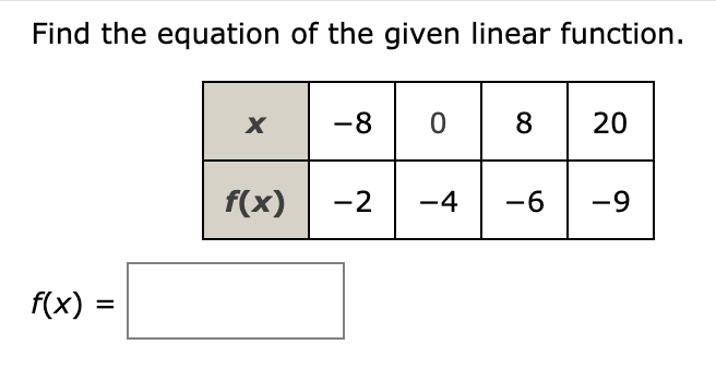 Find the equation of the given linear function.
0 8 20
-4 -6 -9
f(x) =
X
-8
f(x) -2