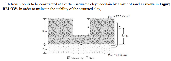 A trench needs to be constructed at a certain saturated clay underlain by a layer of sand as shown in Figure
BELOW. In order to maintain the stability of the saturated clay,
Y at = 17.5 kN/m?
Sm
3.4 m
2 m
Y at = 15 kN/m
X Saturated clay
Sand
