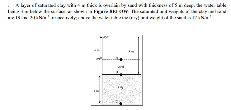 A layer of saturated clay with 4 m thick is overlain by sand with thickness of 5 m deep, the water table
being 3 m below the surface, as shown in Figure BELOW. The saturated unit weights of the clay and sand
are 19 and 20 kN/m², respectively; above the water table the (dry) unit weight of the sand is 17 kN/m³.
3 m
5 m
WI
Sand
Clay
4 m
