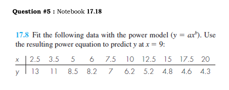 Question #5: Notebook 17.18
17.8 Fit the following data with the power model (y = ax"). Use
the resulting power equation to predict y at x = 9:
X
y
2.5 3.5 5
6
15 17.5 20
7.5 10 12.5 15
13 11 8.5 8.2 7 6.2 5.2 4.8 4.6 4.3