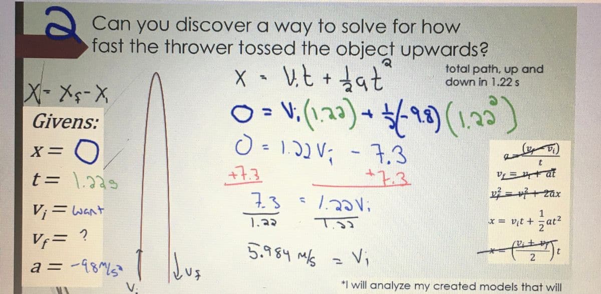 CO
Can you discover a way to solve for how
fast the thrower tossed the object upwards?
X-X₁-X₁
Givens:
X=
x=0
t = 1.225
V₁ = Want
V₁ = ?
a = -983/15² | Jus
duş
V
Q
X = V₁ t + 12 at
0 = V₁ (1.23) + (-98) (1.23²)
0 = 1.22V₁ - 7.3
+7.3
+7.3
73
1.32
= 1.23 Vi
T.5%
5.984 m/s = Vi
total path, up and
down in 1.22 s
t
V₁=24+ at
v² = ² + 2ax
1
x = v₁t + = at²
(Z).
2
t
*I will analyze my created models that will